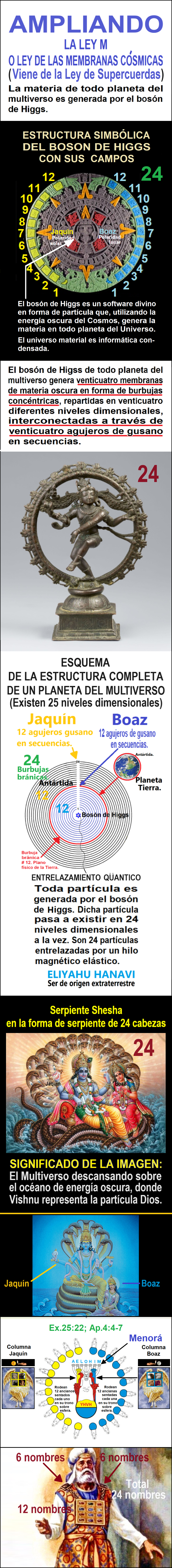 Consumado es el misterio de Dios